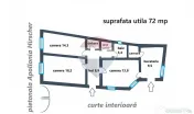 Vânzare apartament, Brașov, Centrul Istoric, Str. Apollonia Hirscher