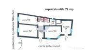 Vânzare apartament, Brașov, Centrul Istoric, Str. Apollonia Hirscher 