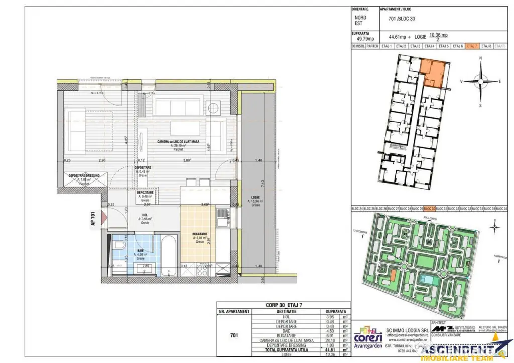 3D! Clasa A,decomandat, mobilat, accesorizat, parcare privat - Brasov (Brasov)