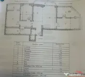 Apartament cu 4 camere de zona Pictor Grigorescu