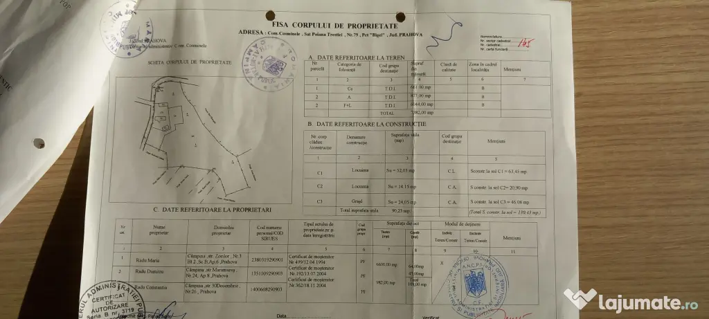 Vanzare teren 7582 mp (livada, faneata) cu casa in Prahova, Sat Poiana Trestiei