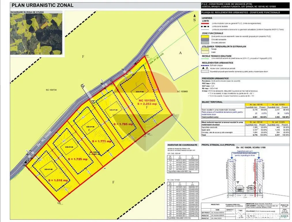 Comision 0%| Intravilan cu PUZ Șirnea –Fundata | PUZ |Priveliște 360° - Sirnea (Brasov)