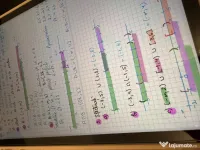 Meditatii Matematica cls 5-8 + Evaluarea Nationala | ONLINE si INDIVIDUAL