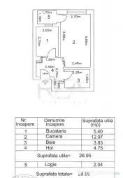 Garsonieră Sălăjan decomandată, centrală, an 2015 