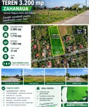 TEREN 3.200 MP ZAHANAUA – 1.700 MP INTRAVILAN – TOATE UT