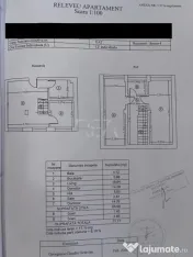 Apartament tip duplex cu 3 camere și 2 băi, la 4 minute de 