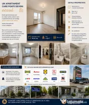 2 Camere Decomandat| Etaj 4/7 |Centrală Proprie | Aer Condi 