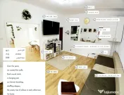 Universitate | 112 mp2 apartament 2 camere 