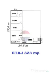 Vânzare imobil jud. Brasov în Săcele, Electroprecizia, 973 mp utili 