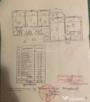 4 camere - 83 mp - centrala termica - Tineretului / Timpuri 