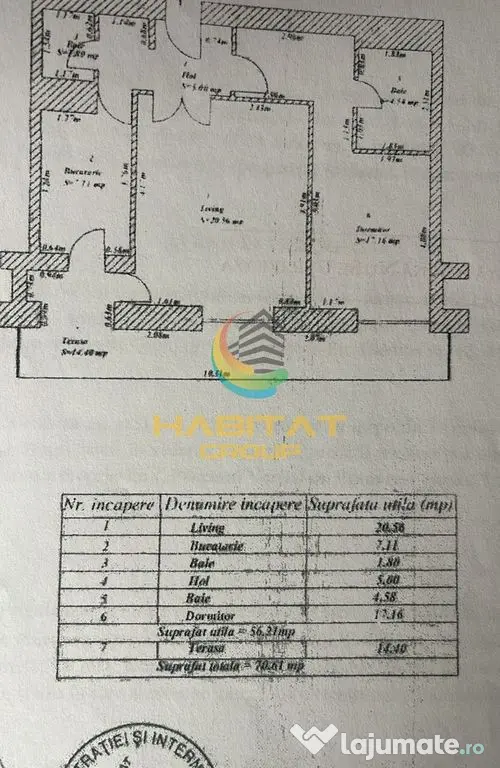 Apartament 2 camere- mobilat- Splaiul Unirii - Bucuresti (Bucuresti-Ilfov)