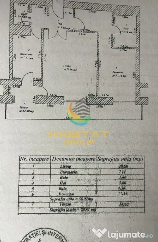 Apartament 2 camere- mobilat- Splaiul Unirii - Bucuresti (Bucuresti-Ilfov)