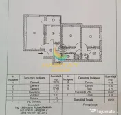3 camere Sos Oltenitei IRA mobilat utilat loc parcare 