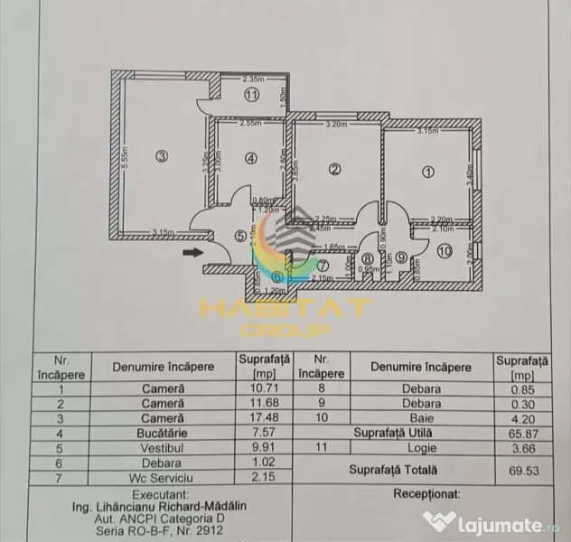 3 camere Sos Oltenitei IRA mobilat utilat loc parcare - Bucuresti (Bucuresti-Ilfov)