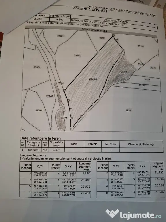 Vând 12.500 mp teren extravilan situat în comuna Lunca Ilvei Bistrița - Nasaud (Bistrita-Nasaud)
