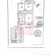 Apartament de vanzare 3 camere Mall Vitan, cu Centrala proprie