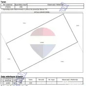 Teren intravilan 296 mp | Brașov, strada Nicovalei | Zonă de case