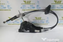 Timonerie selector viteze 6+1 8200743573d Renault Laguna 3 [