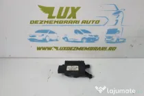 Motoras clapeta aeroterma mixaj aer 3c1907511a Volkswagen V