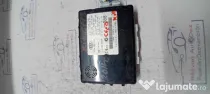 Calculator confort Kia Ceed 2014
