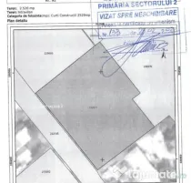 Fundeni, teren in suprafata de 2500 mp, cu o deschidere d...