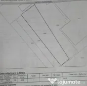 Oportunitate Investiție - Clădire Comercială – Zona Spitalul Județean 