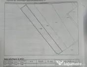 Oportunitate Investiție - Clădire Comercială – Zona Spitalul Județean 
