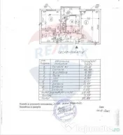 Apartament cu 2 camere de închiriat în zona Gorjului | ...