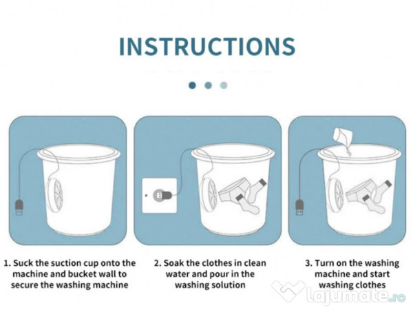 Mini mașină de spălat cu USB pentru chiuvetă sau găleată