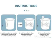 Mini mașină de spălat cu USB pentru chiuvetă sau găleată 