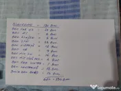 Becuri auto diferite 