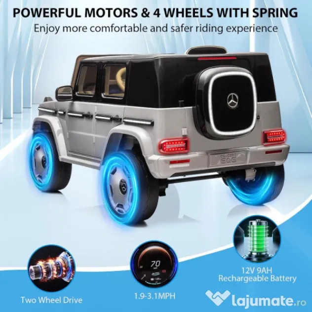 Masinuta electrica pentru copii, Mercedes EQG 4x 35W 12V 9Ah