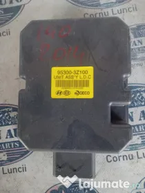 Calculator confort Hyundai I40 2014