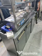 Horeca bucuresti echipamente profesionale si mobilier inox second hand