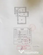 Progresul-in spatele spitalului Marius Nasta 