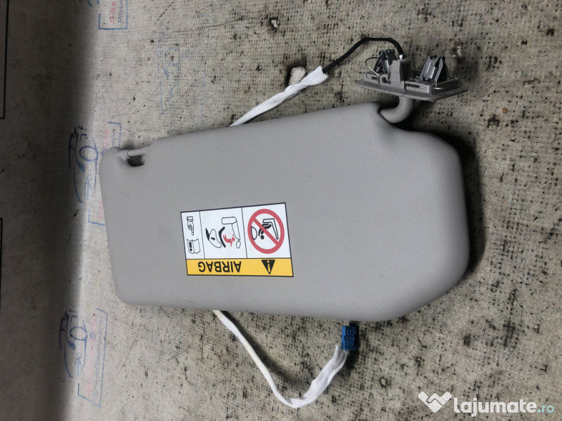 Parasolar stanga Citroen C5 Aircross - Benzina 2019