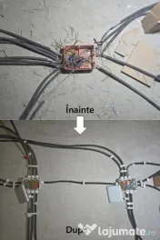 Electrician autorizat ANRE – instalații, tablouri, circuite dedicate 