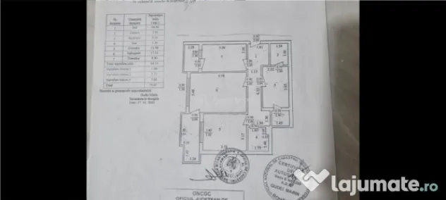 Apartament 3 cam et 2 decomandat renovat zona Colfescu