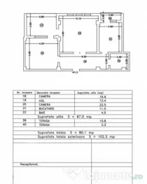 Apartament 2 camere situat in zona Boreal