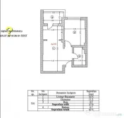 FINALIZAT ! Apartament tip Studio, vedere piscina, 3 min ... 