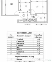 Apartament 2cam 60 MP |Parcul Herastrau-Baneasa-Aviatiei 