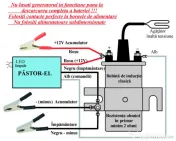 Generator de impulsuri pentru garduri electrice - Pastor el (s) 