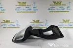 Oglinda retovizoare 212831649 Renault T 460 generatia 1 [201