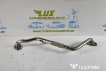 Conducta egr 1.6 G4LE-6d hybrid  Hyundai Ioniq AE (facelift)