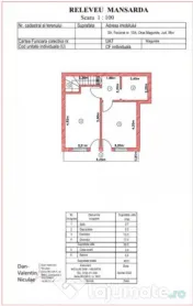 Casa 5 camere - teren 1400mp - Magurele - Str. Fecioarei