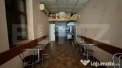 Spațiu comercial central pretabil fast food, 80 mp, zona Un 