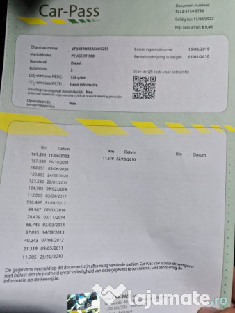 Peugeot 308 cc cabrio