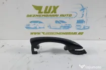 Maner exterior usa dreapta fata  Skoda Kodiaq  [2017 - 2020]