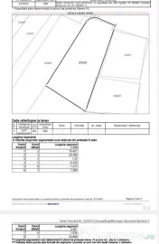 Teren intravilan 340 mp - Parcul Plumbuita 