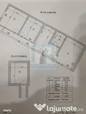Se vinde casa renovata Tarlungeni, teren ~550mp 